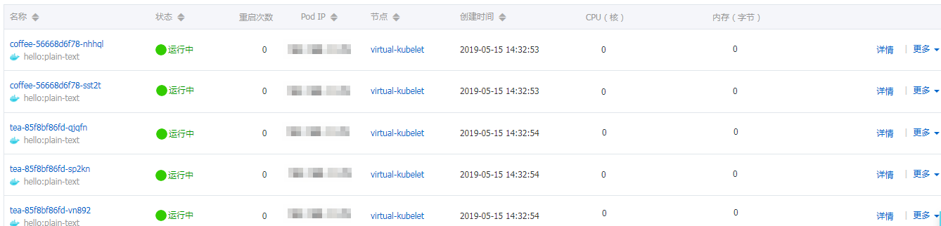 Virtual-Kubelet