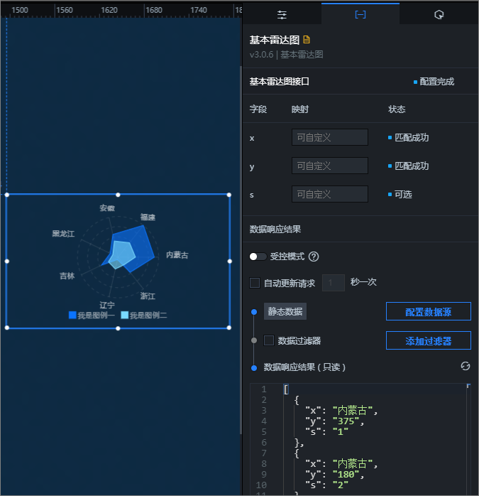 数据面板