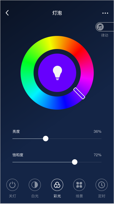 律动入口