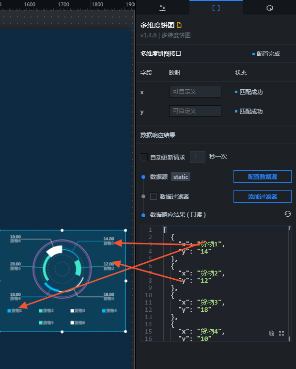数据面板