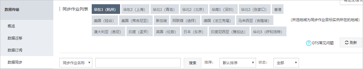 使用DTS将ECS上的Twemproxy Redis集群同步至Redis实例_云下到云上_数据迁移_用户指南_云数据库 Redis 版 阿里云技术文档 第3张