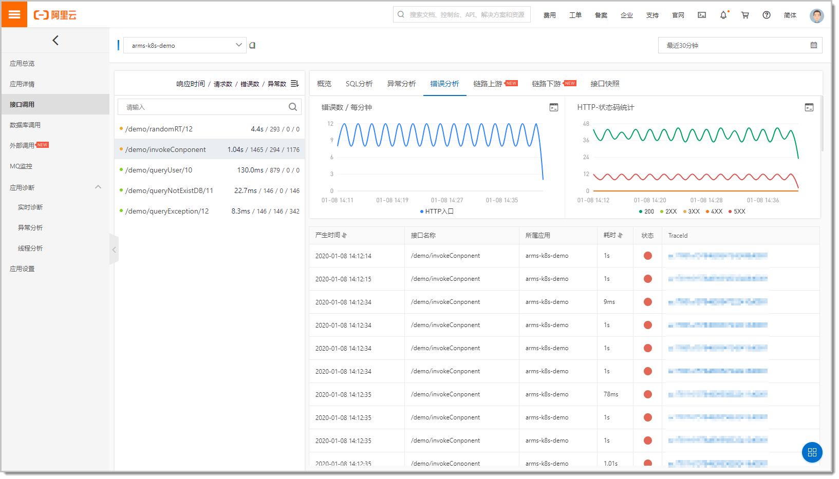 应用接口调用监控_监控管理_Serverless 应用引擎 阿里云技术文档 第4张