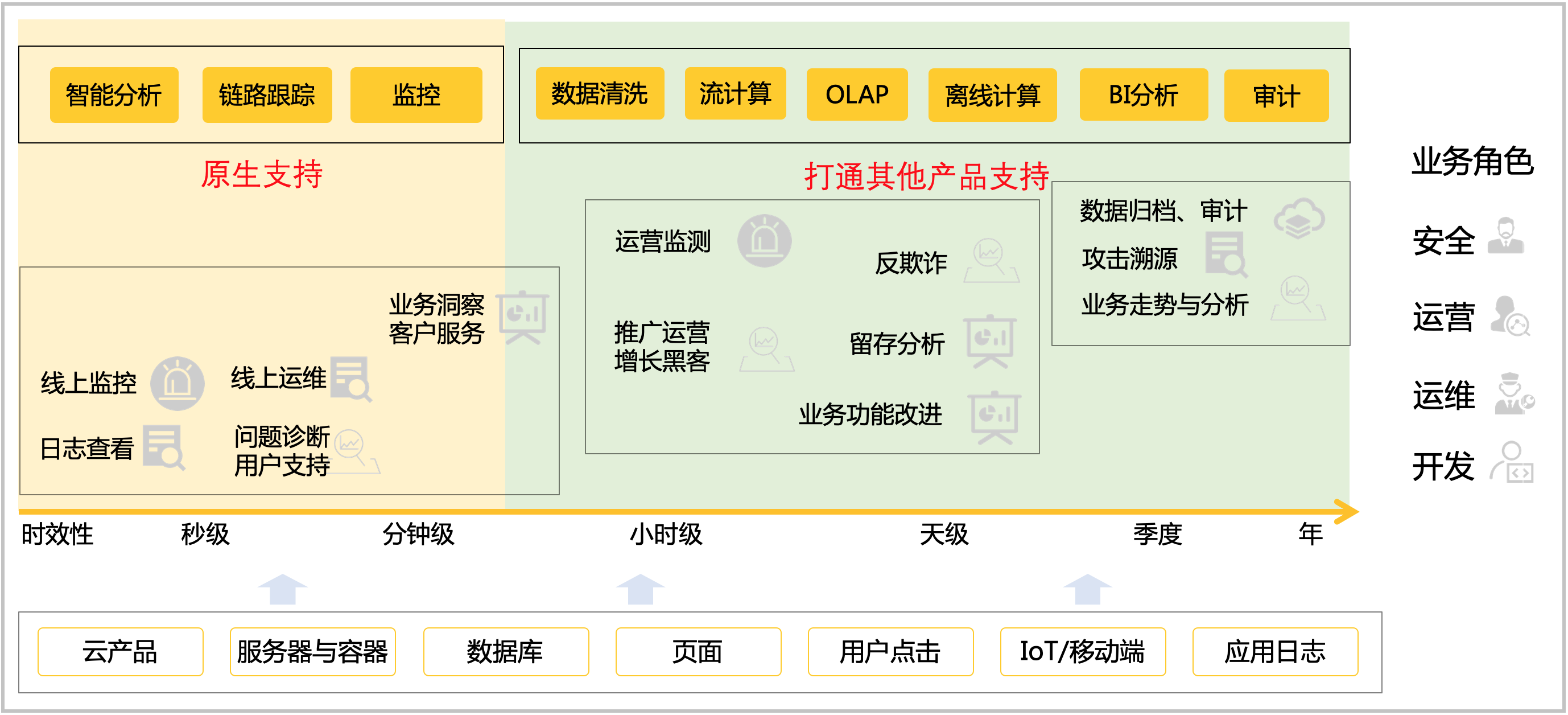 疫情分析-002
