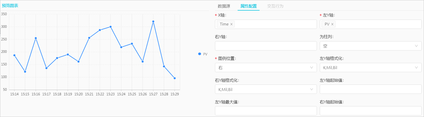 简单折线图