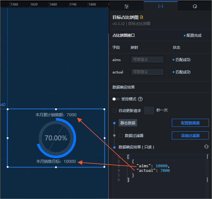数据面板