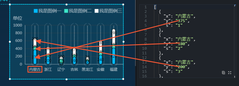 数据面板
