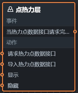 点热力层蓝图编辑器参数