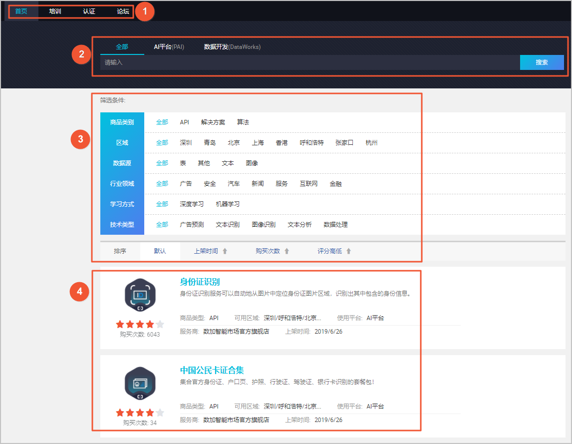 市场页面介绍
