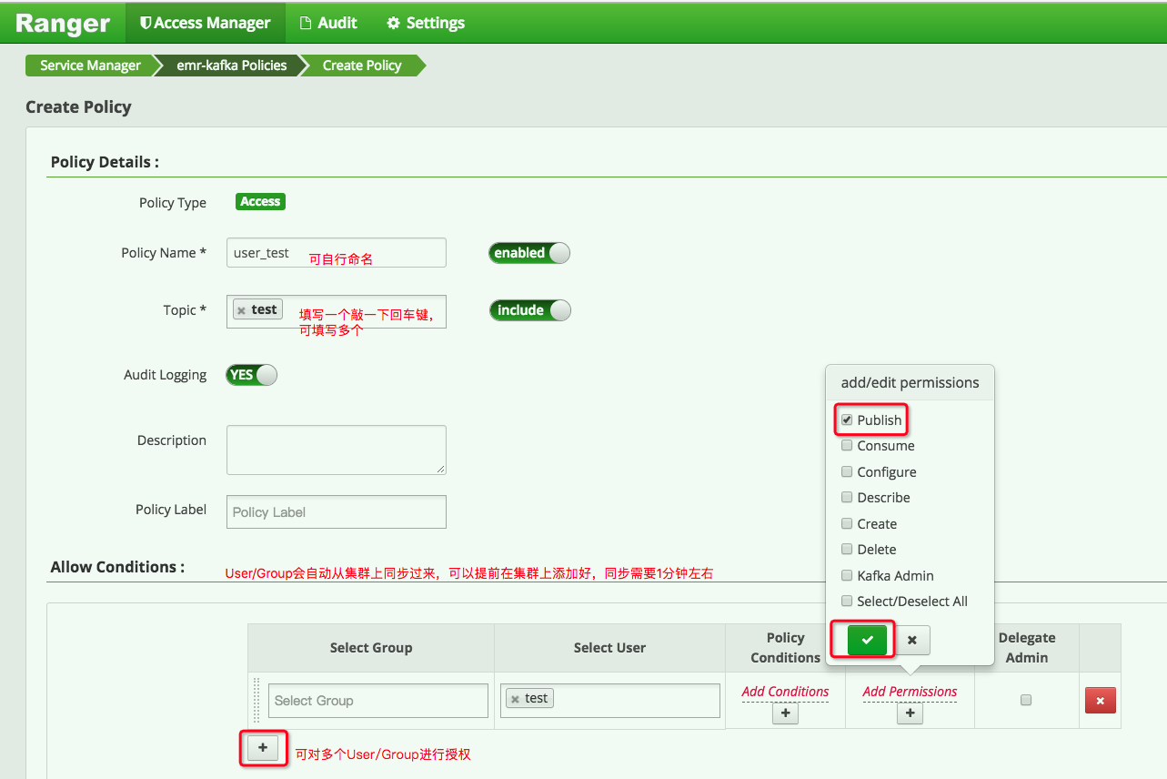 添加Publish权限