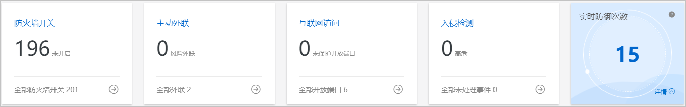 防护统计
