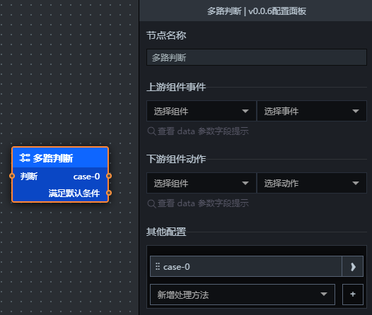 多路判断面板