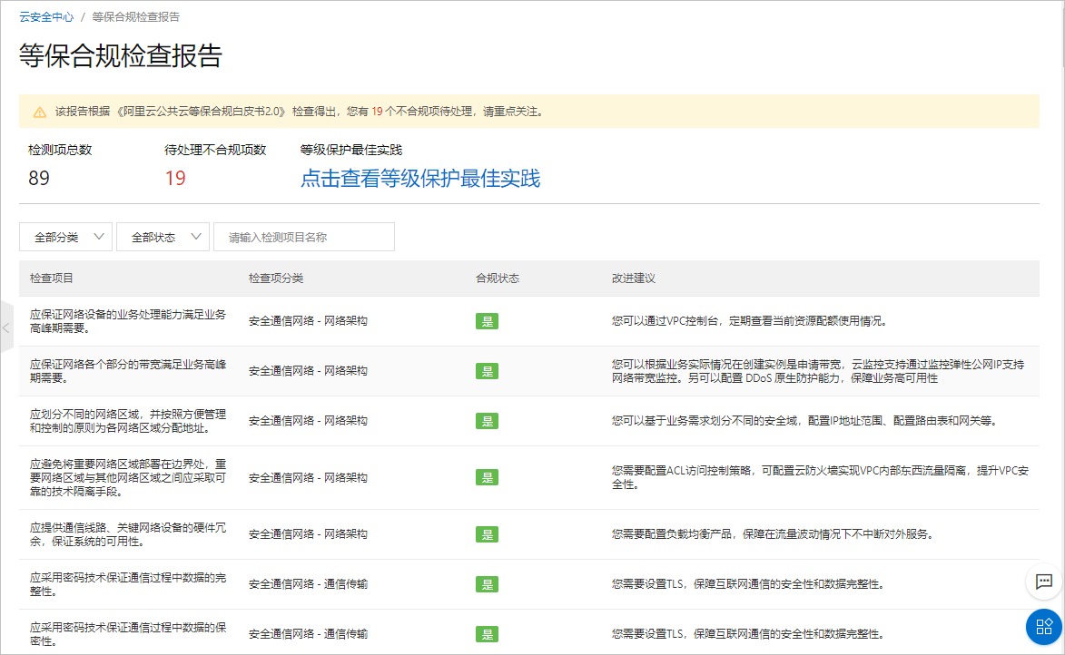 等保合规检查报告