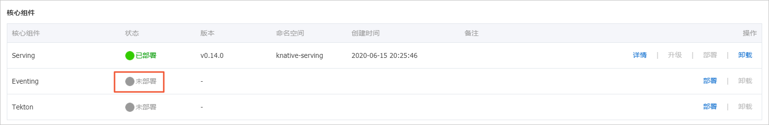 卸载结果