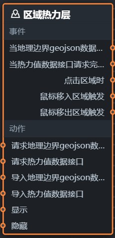 区域热力层蓝图编辑器参数v2.x