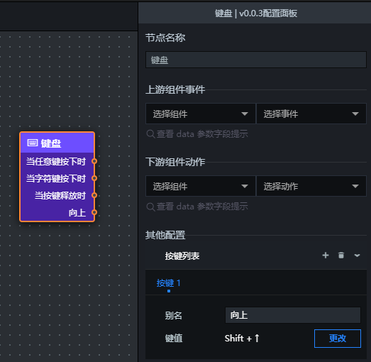 键盘面板