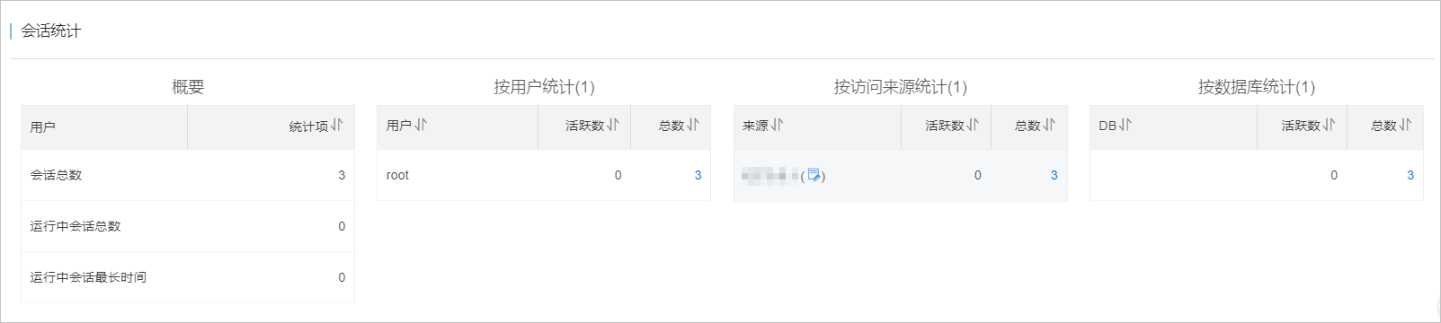 实例会话