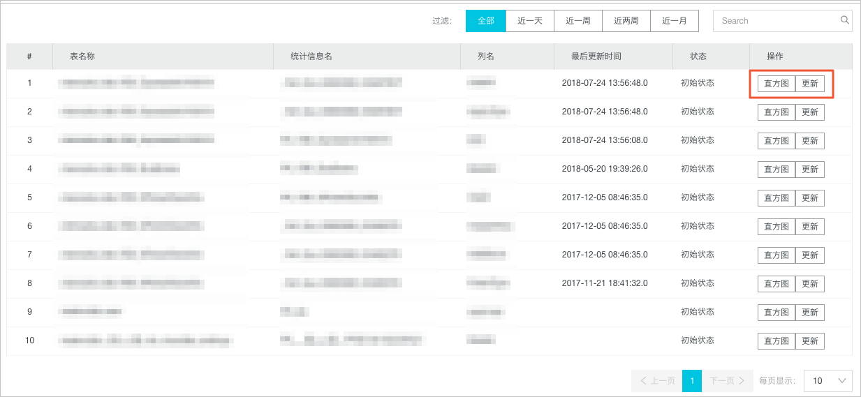 统计信息_性能优化/诊断（CloudDBA）_RDS SQL Server 数据库_云数据库 RDS 版 阿里云技术文档 第4张