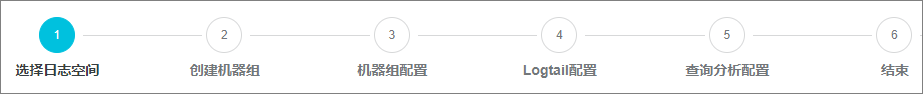 配置流程