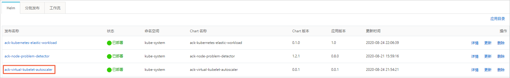 ack-virtual-kubelet-autoscaler应用