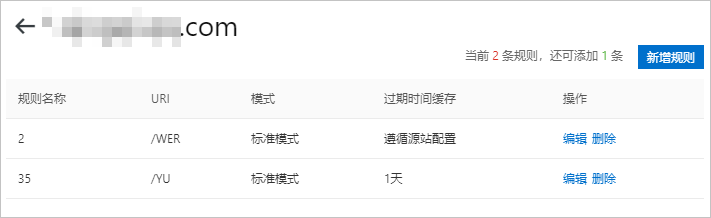 新增规则