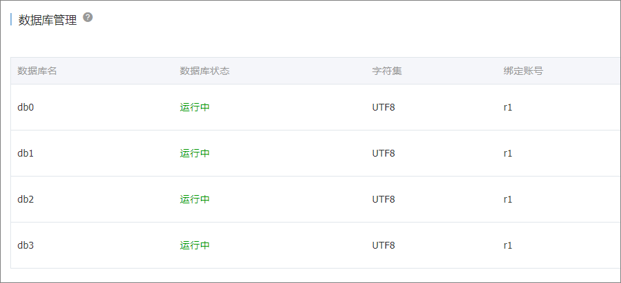 配置实例环境