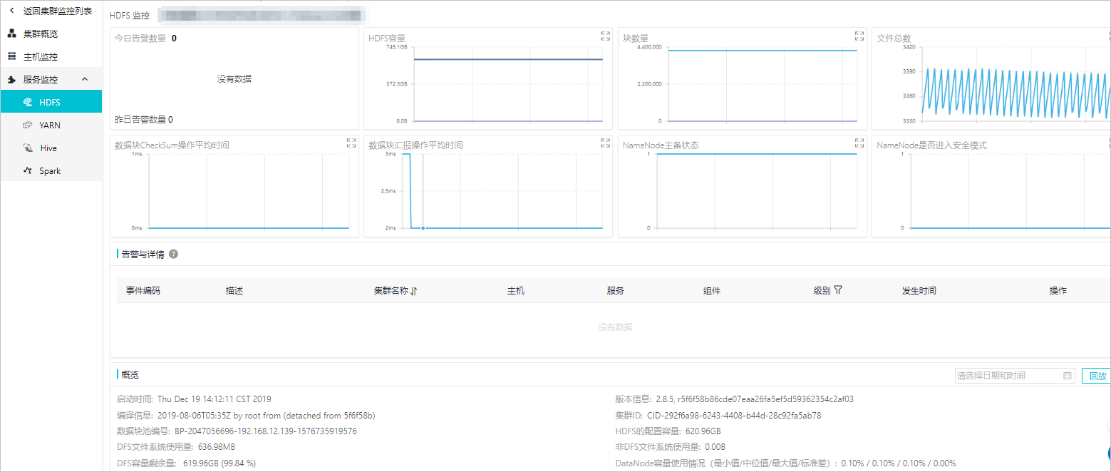 overview_HDFS