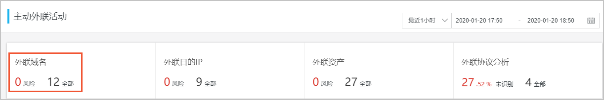 外联域名