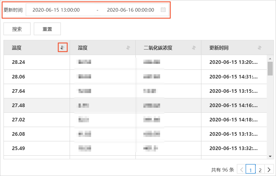 表格示例