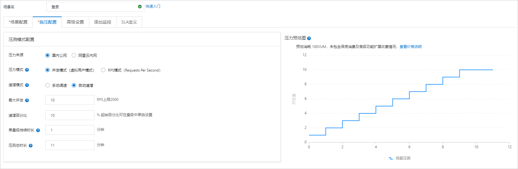 PTS压测配置
