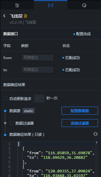 飞线层数据面板
