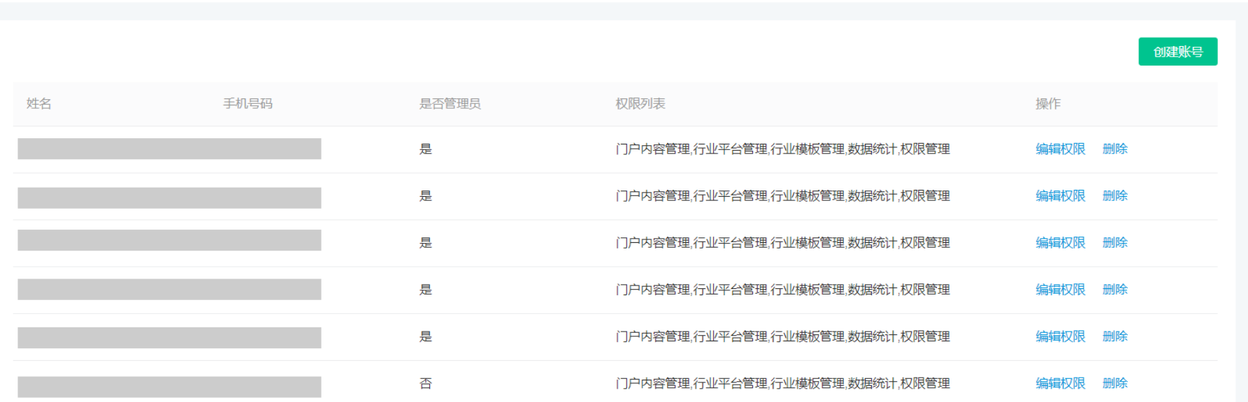编辑1