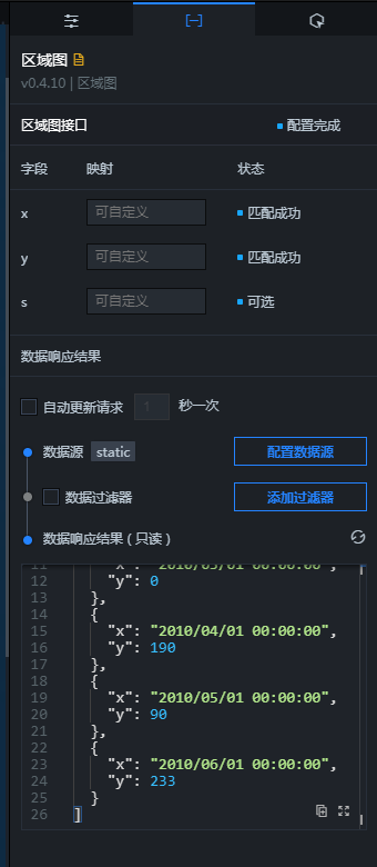 数据面板