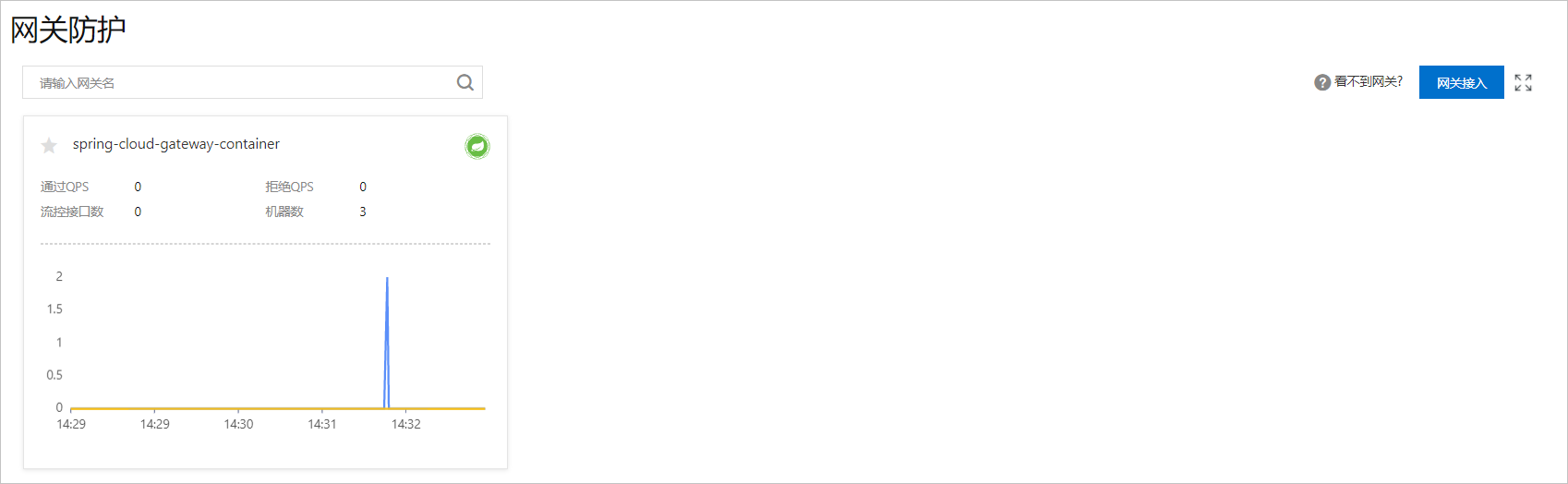 网关防护.png