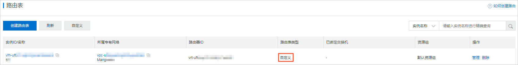 自定义路由表