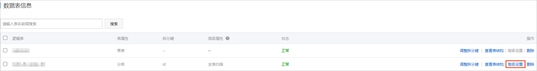 全表扫描