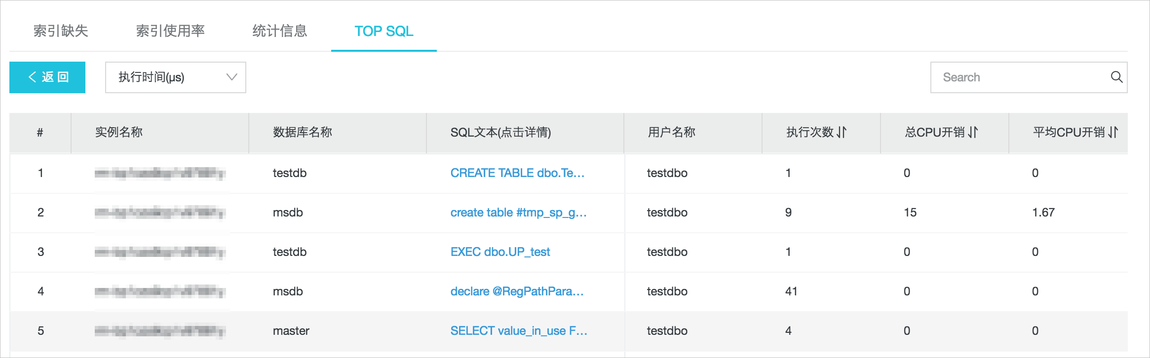 TOP SQL_性能优化/诊断（CloudDBA）_RDS SQL Server 数据库_云数据库 RDS 版 阿里云技术文档 第9张