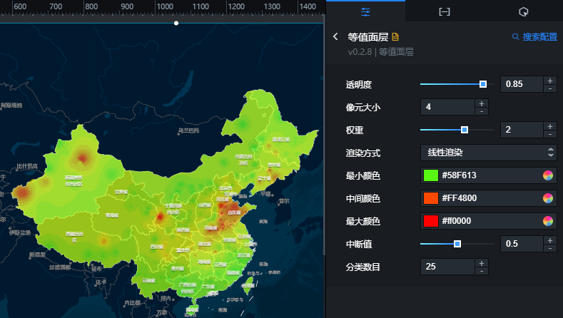 等值面层配置面板