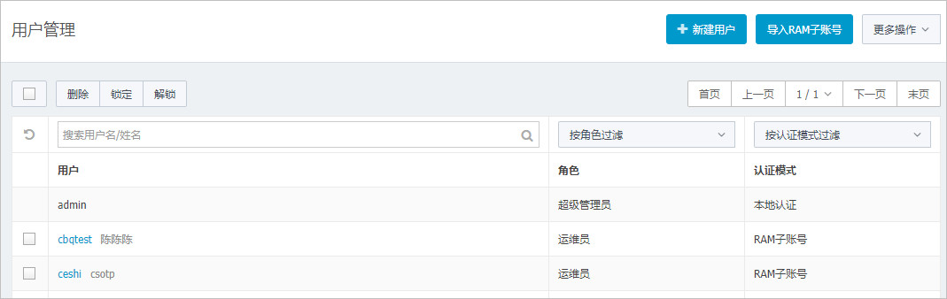 用户管理