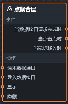 点聚合层蓝图参数V2.x