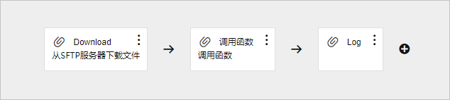SFTP文件下载-调用函数-日志打印