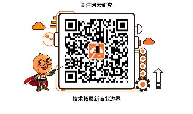 阿云研究二维码