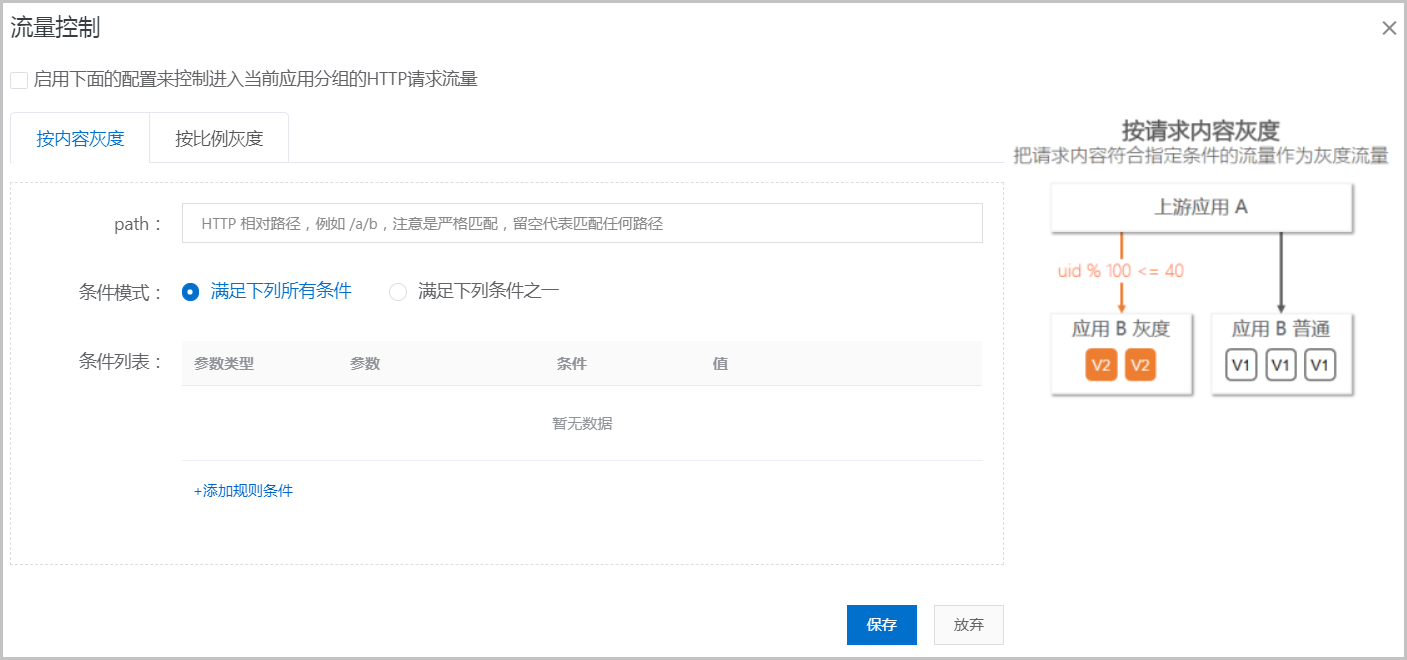 流量控制