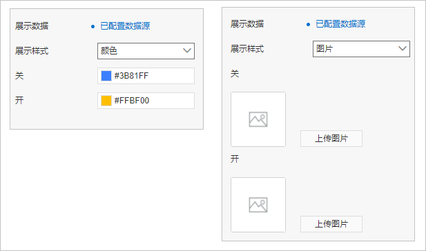 样式示例