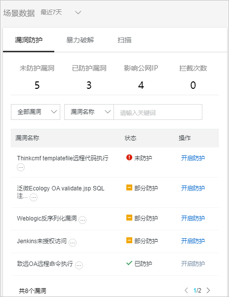 场景数据