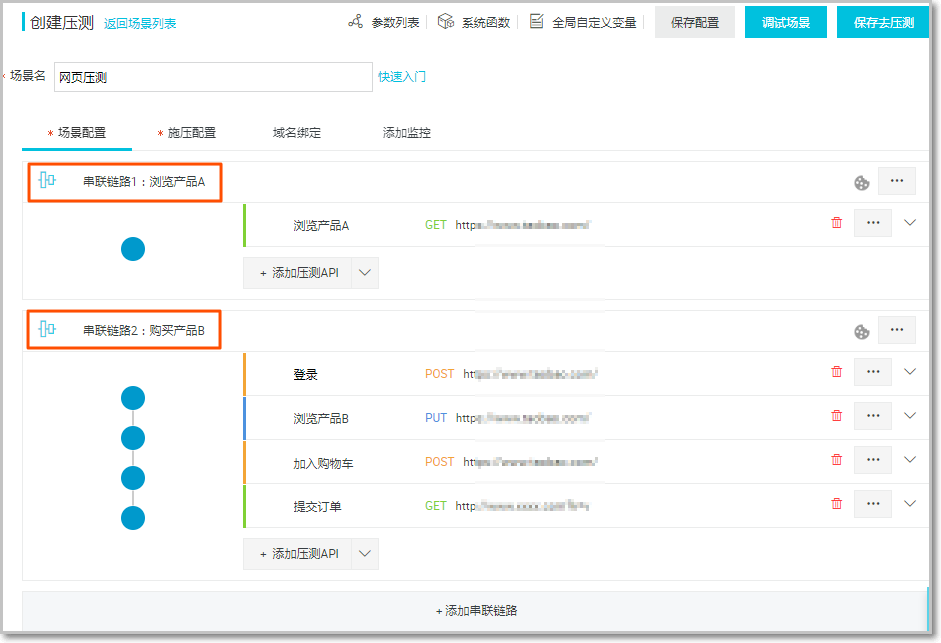 压测设置示意图