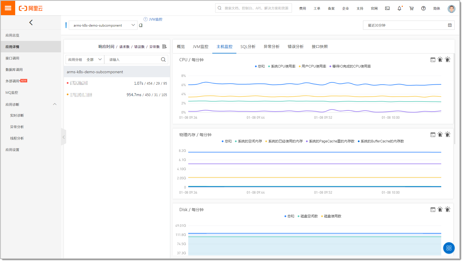 主机监控_应用详情_监控管理_Serverless 应用引擎