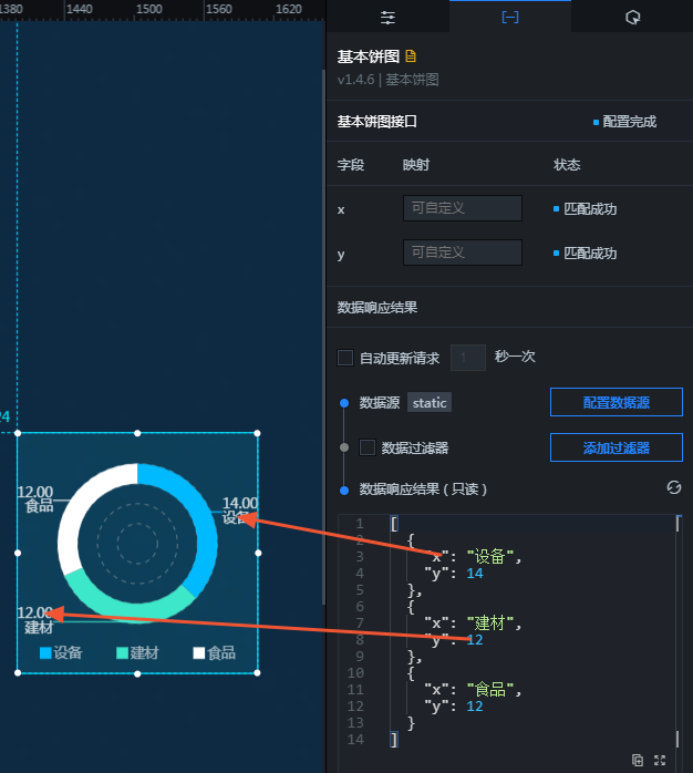 数据面板