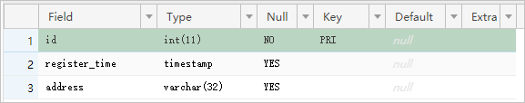 从RDS MySQL同步至MaxCompute_MySQL同步至其他数据库_数据同步_RDS MySQL 数据库_云数据库 RDS 版 阿里云技术文档 第13张