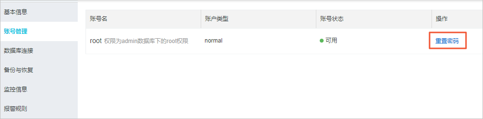 重置密码_账号管理_用户指南_云数据库 MongoDB 版 阿里云技术文档 第1张