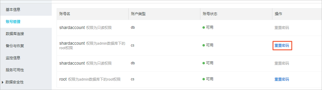 重置密码_账号管理_用户指南_云数据库 MongoDB 版 阿里云技术文档 第2张